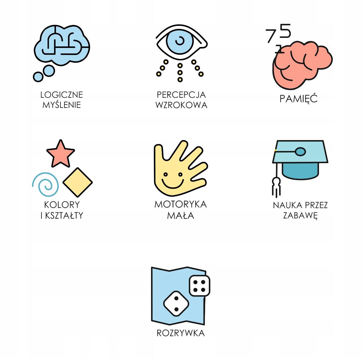 Karuzela Maskotka do Wózka z zabawkami, zabawki dla niemowliaka na prezent